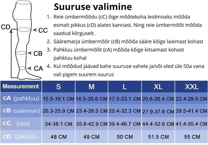 Meditsiinilised kompressioonisukad 20-30mmHg - Image 4